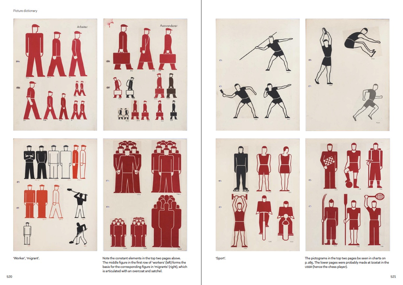 Illustration for article titled The Story Behind the Universal Icons That Came Long Before Emoji